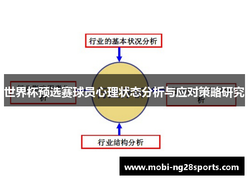 世界杯预选赛球员心理状态分析与应对策略研究
