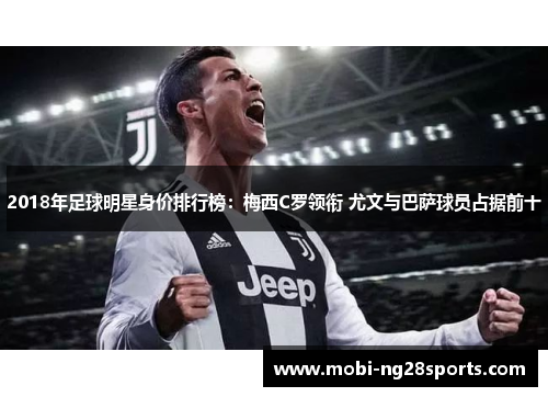 2018年足球明星身价排行榜：梅西C罗领衔 尤文与巴萨球员占据前十