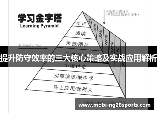 提升防守效率的三大核心策略及实战应用解析