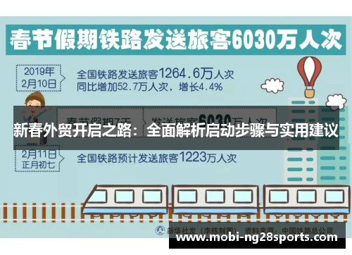 新春外贸开启之路：全面解析启动步骤与实用建议