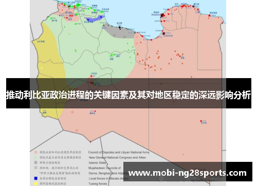 推动利比亚政治进程的关键因素及其对地区稳定的深远影响分析