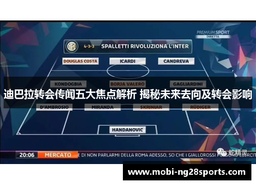 迪巴拉转会传闻五大焦点解析 揭秘未来去向及转会影响