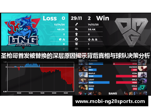 圣枪哥首发被替换的深层原因揭示背后真相与球队决策分析