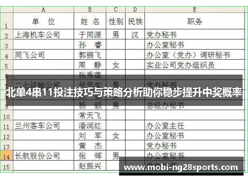 北单4串11投注技巧与策略分析助你稳步提升中奖概率