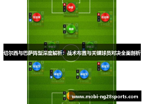 切尔西与巴萨阵型深度解析：战术布置与关键球员对决全面剖析
