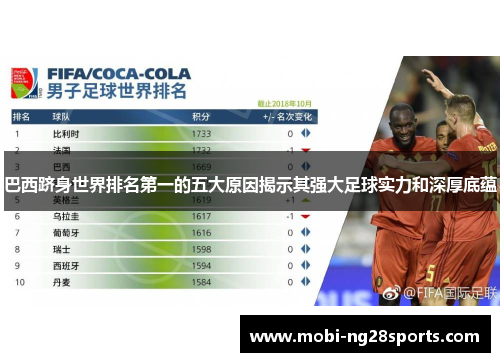 巴西跻身世界排名第一的五大原因揭示其强大足球实力和深厚底蕴